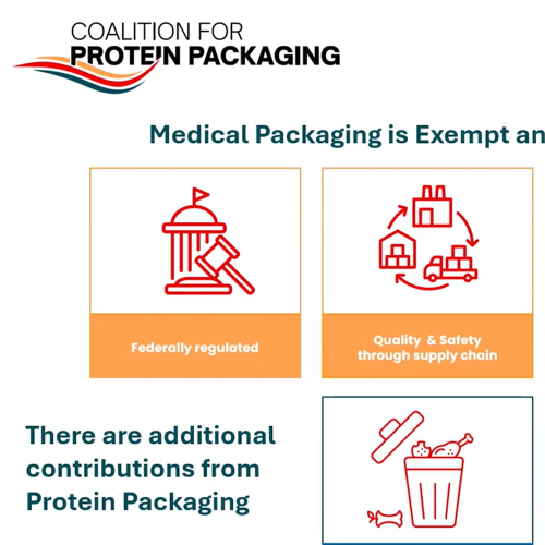 Coalition for Protein Packaging